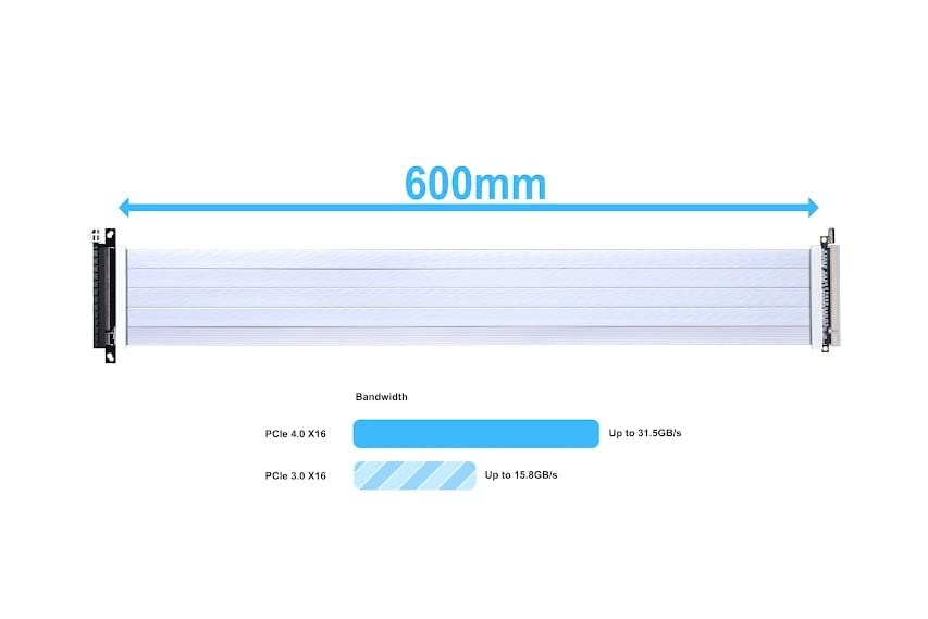 Lian Li Cable elevador PCI-e 4.0 de 600 mm, color blanco, PW-PCI-4-60W