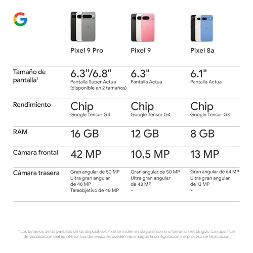 Google Pixel 9 Pro - Smartphone Android Desbloqueado con Gemini, Sistema de cámara Trasera Triple, batería con una autonomía de 24 Horas y Pantalla Super Actua de 6,3" - Verde liquen, 256GB