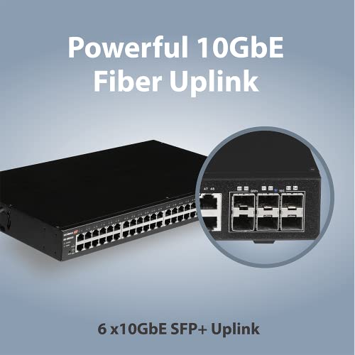 Edimax GS-5654LX - Conmutador Inteligente de Largo Alcance con 54 Puertos Gigabit Web Smart y 6 Puertos SFP+ de 10G