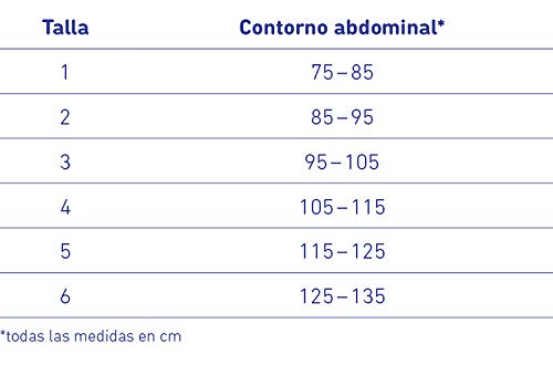 Faja Lumbar, SecuTec Dorso,titán, talla 4
