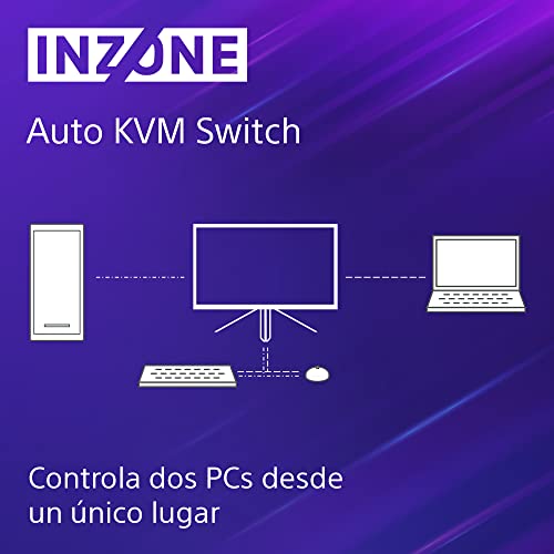 Sony INZONE M9 Monitor Gaming de 27 Pulgadas: Modelo 4K 144 Hz 1 ms Full Array con atenuación Local HDMI 2.1 VRR 2022