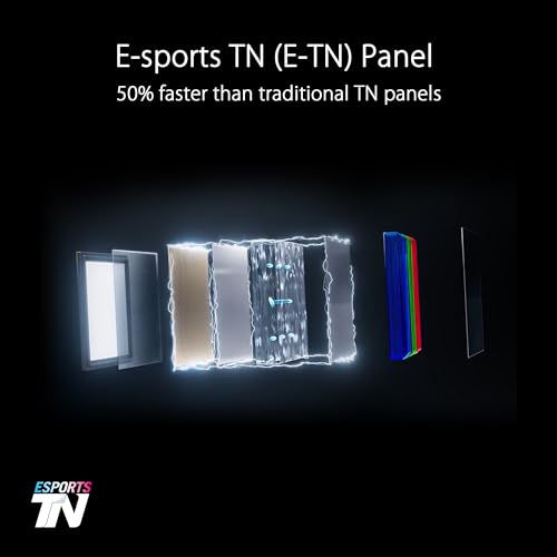 ASUS ROG Swift Pro PG248QP Monitor NVIDIA G-Sync (24,1 Pulgadas FHD, 540 Hz (OC), Panel Esports-TN, NVIDIA Reflex Analyzer, ULMB 2, Base Ajustable, códec ESS, DisplayHDR 400)