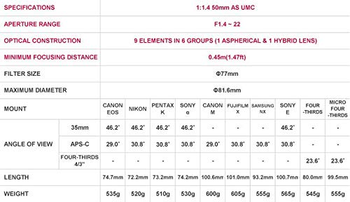 Samyang F1111106101 - Objetivo fotográfico DSLR para Sony E (Distancia Focal Fija 50mm, Apertura f/1.4-22 AS UMC, diámetro Filtro: 77mm), Negro