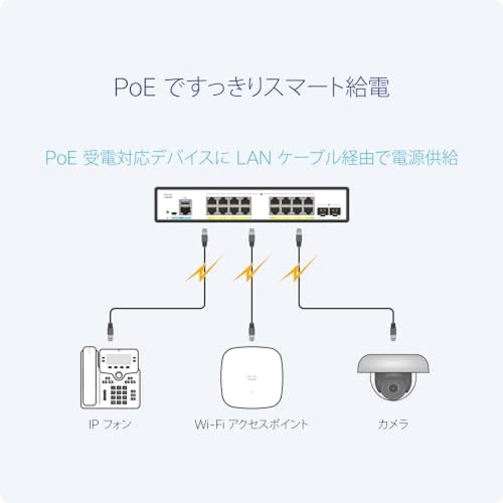 Cisco Switch Inteligente Cisco Catalyst 1200-16P-2G, GE de 16 Puertos, PoE, SFP GE 2x1, protección Limitada de por Vida (C1200-16P-2G)