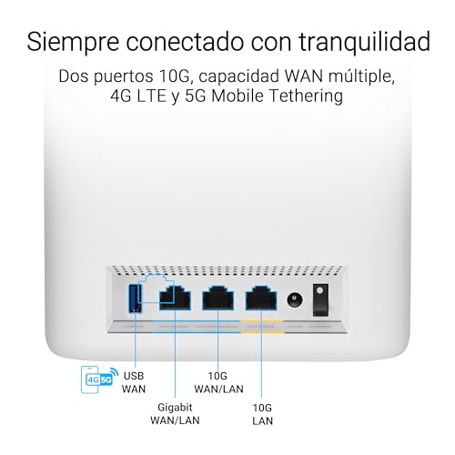 ASUS ZenWiFi BT10 2-Pack - WiFi 7 Mesh tribanda, 18 Gbps, 557 m2 (2 Unidades), Dos Puertos 10G, Seguridad y Controles parentales incluidos, Smart Home Master SSIDs, Mobile Tethering 4G y 5G, Blanco