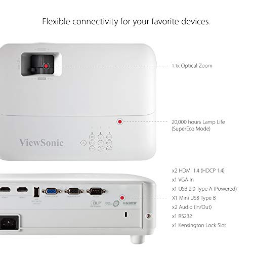 ViewSonic PX701HD Proyector Full HD Home Cinema y Comercial (3500 lúmenes, 1080p, DLP, HDMI Dual, 3x entrada rápida, tecnología SuperColour, altavoces de 10W), blanco