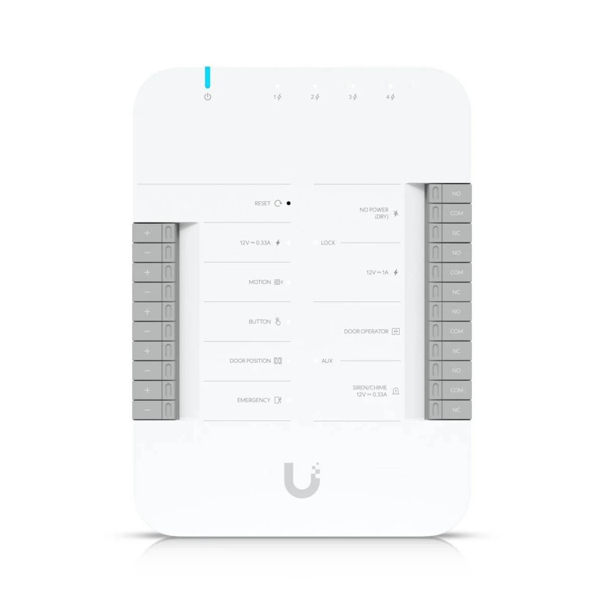 Ubiquiti UA - Sistema de Control de Acceso de Puerta