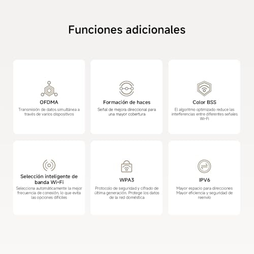 Xiaomi MRouter WiFi6 AX3000 - Puerto Gigabit, Mesh para Red Integrada, Velocidades Máximas WiFi6esh System AX3000 NE EU(Paquete de 3)