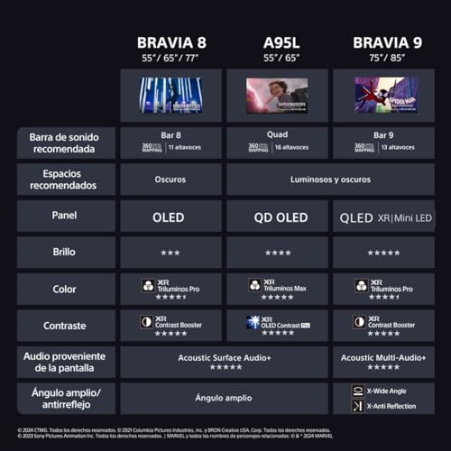 Sony BRAVIA 8 OLED 55 Pulgadas 4K HDR Google Smart TV (2024), Funciones Gaming para PS5 y IMAX Enhanced, Dolby Vision Atmos, Chromecast, Apple AirPlay, 120Hz 55XR80
