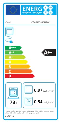 Candy Bake 800 CA6 NP5B3EHTW, Horno Multifunción, 78L, Conectividad WIFI, 1 Bandeja y 2 Rejillas, Easy Steam, Limpieza Hidrolítica, 12 Funciones, Display Basic UX, Blanco