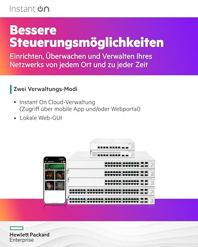 Aruba HPE Instant On 1930 24G Class4 PoE