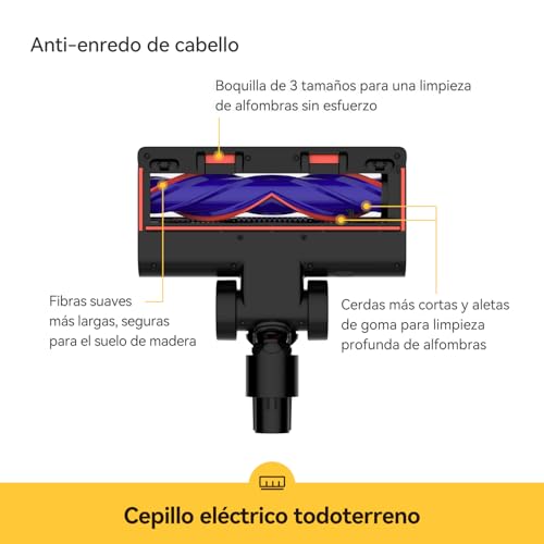 Deerma Aspiradora sin Cable DEM-T50W 30kPa, 590W con 90 Min de Autonomía y Filtro HEPA, Optima para Mascotas y Suelos Duros