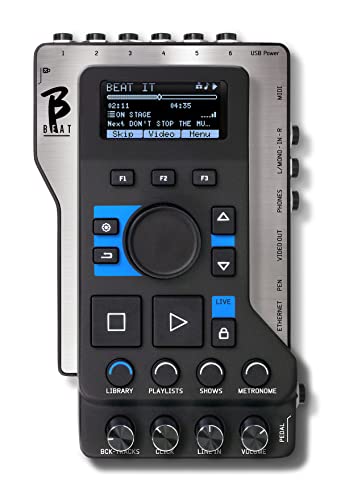 BBEAT 128
