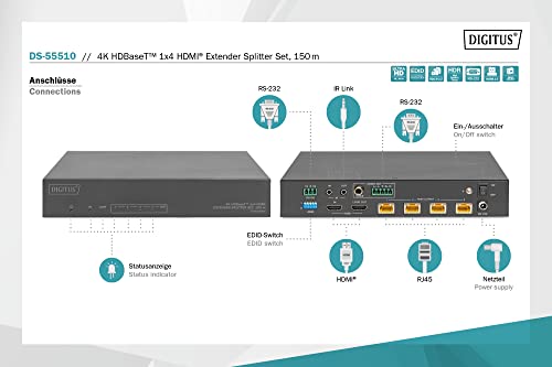 DIGITUS DS-55510 HDMI Extensor/Divisor HDMI 1:4 (HDBaseT) - UHD 4K/60 Hz - 120 m a través de cable LAN (HDBaseT 100 m) - Set: Transmisor y Receptor - Loop-Out, IR Infrarrojos, Audio, EDID, RS232