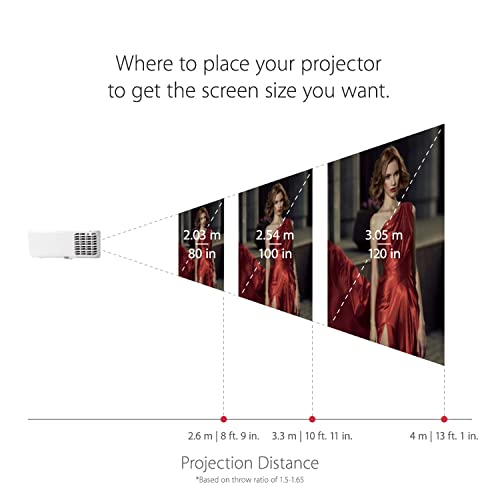 Viewsonic PG701WU vidéo-projecteur Projecteur à focale Standard 3500 ANSI lumens DMD WUXGA (1920x1200) Blanc