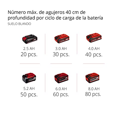 Einhell Professional Akku-Erdbohrer GP-EA 18/150 Li BL-Solo Power X-Change (18 V, Brushless, inkl. Erdbohrer Ø 150 mm, Bohrtiefe 80 cm, ohne Akku)