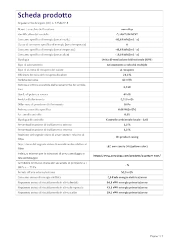 AERAULIQA Quantum Next Unidad de VMC descentralizada de flujo alterno, recuperación de calor, supersilenciosa, con mando a distancia multifunción, diám. 158 – Cód.003015