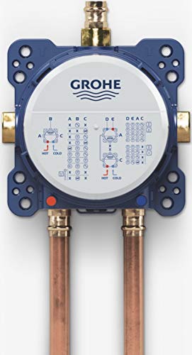 Grohe 34709000 Conjunto de ducha SmartControl Perfect 310, Cromo, Redondo
