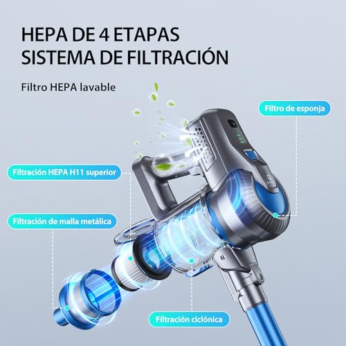 Greenote Aspiradora sin Cable,23000pa Ligero Aspiradora Inalámbrica,Aspirador Vertical con Luces LED,Multifuncional 6 en 1,Funciona 35 Mins,Peso 1,5 kg,para Suelos Duros y Alfombra de Pelo Corto
