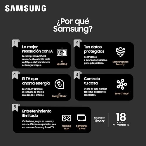 SAMSUNG TV QLED 4K 2024 55Q70D Smart TV de 55" con más de 1.000 Millones de Colores, el Mejor Smart TV, GANA Las partidas a 120Hz y Escucha Todos los Altavoces con Q-Symphony