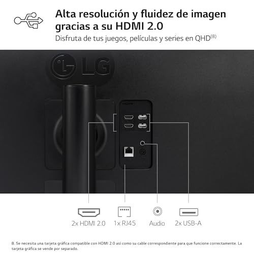LG 34SR65QC-B - MyView Smart Monitor, 34", Panel VA, (3440x1440), 21:9, 100 Hz, 10ms Clasificación F, ThinQ App y Alexa, Negro