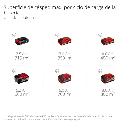 Einhell Kit cortacésped con batería GP-CM 36/52 S Li BL Power X-Change (36V, 52cm de Ancho de Corte, hasta 1200m2, sin escobillas, Cesta 65L, accionamiento de Ruedas, Incl. 4X5,2Ah + 2 Twincharger)