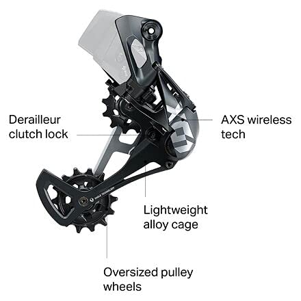 SRAM Cambio X01 Eagle Axs 52D Gris Lunar