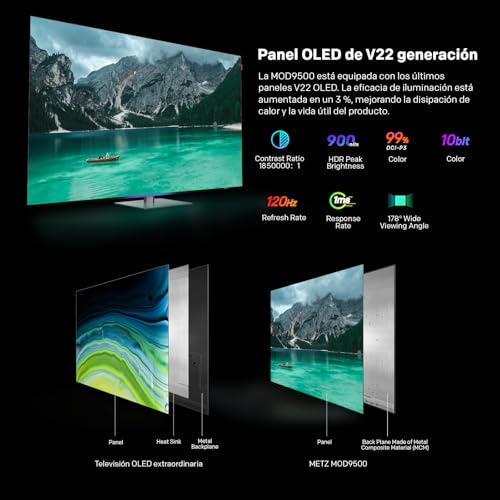 Metz Smart TV 42" 4K OLED, 42MOD9500Z 120Hz Google TV con Dolby Vision IQ, Dolby Atmos, Chameleon Extreme 3.0, HDR 10+, Sonido 2.1.2ch, Sensor de Movimiento Eye Care TV, DVB-T/-T2/-C/-S/-S2, Ci+