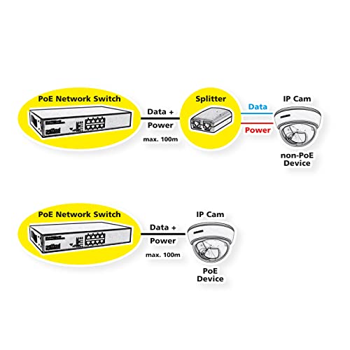 ROLINE Industrial Gigabit Switch - Conmutador de 10 Puertos (8 RJ45 + 2 SFP), PoE+, Smart Managed