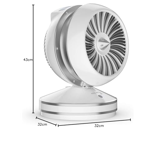 Rowenta Air Force Intense - Ventilador de calefacción 2 en 1, silencioso, multioscilación ecológica, modo automático, función de inicio diferido, mando a distancia, HQ7152F0, color blanco