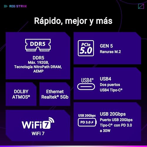 ASUS ROG Strix X870E-E Gaming WiFi - Placa Base AMD ATX, 18+2+2 etapas de Potencia, DDR5, 5X M.2, PCIe 5.0 Compatible con GPU de última generación, WiFi 7, USB 20G con PD 3.0 de hasta 30 W