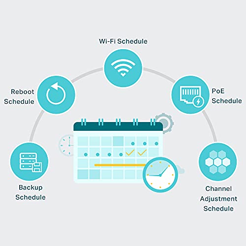 TP-Link Omada OC300 Dispositivo de Gestión de Red Ethernet