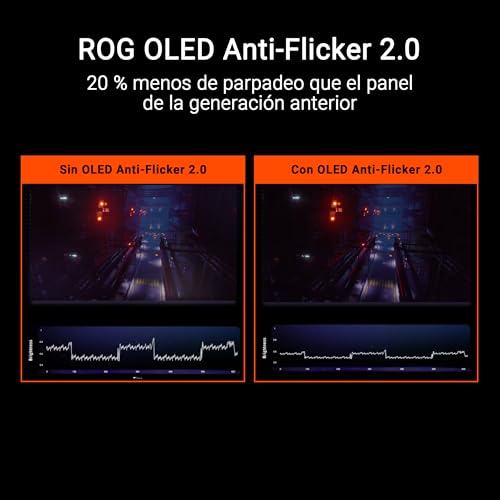 ASUS ROG Strix OLED XG27UCDMG Monitor Gaming QD-OLED 4K de 27 Pulgadas, 240 Hz, 0.03ms, Anti-Flicker 2.0, disipador, Care Pro, Neo Proximity Sensor, DisplayWidget Center, VRR, HDR