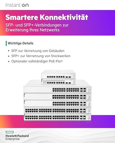 Aruba HPE Instant On 1930 24G Class4 PoE