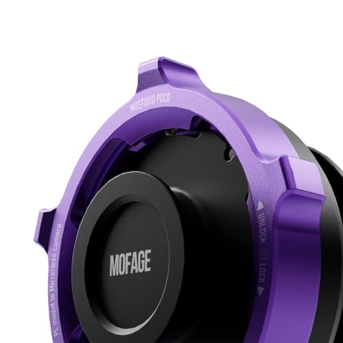 MOFAGE Poco Drop-In - Adaptador de Filtro estándar para Montaje en RF