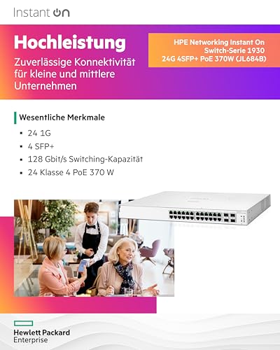 Aruba HPE Instant On 1930 24G Class4 PoE