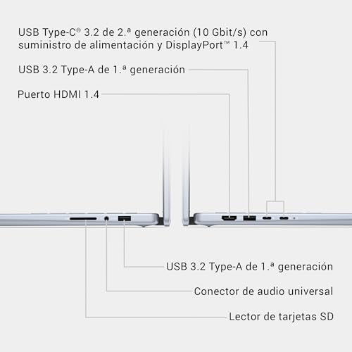 Dell Inspiron 14 7440 Ordenador Portátil táctil Convertible de 14" FHD+,Intel Core i5-1334U, Intel Iris Xe Graphics,16GB RAM, 512GB SSD,Windows 11, Teclado retroiluminado QWERTY Español, Cloud Cover