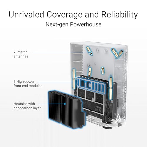 ASUS ZenWiFi BT8 2-Pack - WiFi 7 Mesh tribanda, 14 Gbps, Dos Puertos 2,5G, Seguridad y Control Parental incluidos, Smart Home Master SSIDs, 4G & 5G Mobile Tethering, Blanco