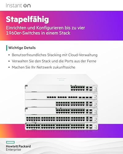 HP NETWORKING Aruba Ion 1960 48G 2XT 2XF 600W SW