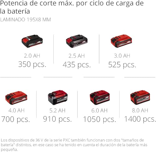 Einhell Ingletadora telescópica TE-SM 36/210 Li-Solo Power X-Change (36 V, iones de litio, Ø210x Ø30 mm hoja, función de tracción de marcha suave, láser de línea de corte, sin batería y cargador)