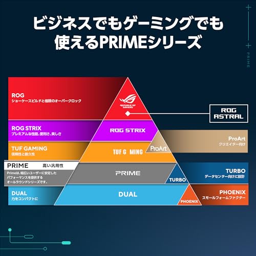 ASUS NVIDIA GeForce RTX 5070Ti - Tarjeta de vídeo (16 GB, GDDR7 PCI Express 5.0/PRIME-RTX5070TI-O16G)
