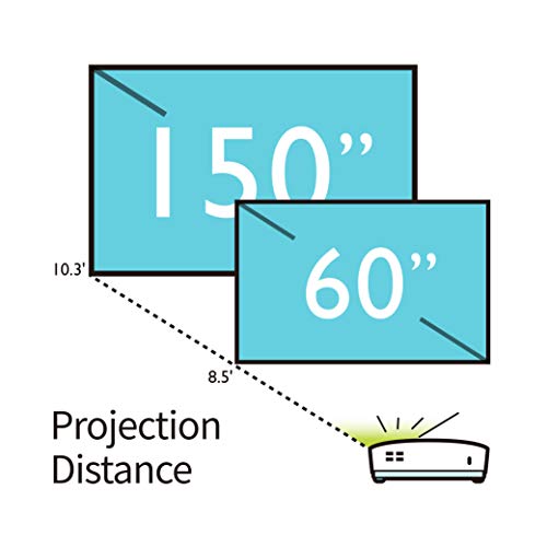 BenQ MH5005 Proyector DLP 1080p 3800 lúmenes ANSI, doble HDMI, Blanco