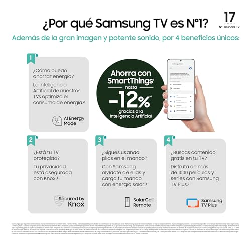 Samsung TV Crystal UHD 2023 65CU8500 - Smart TV de 65", Procesador Crystal UHD, Q-Symphony, Samsung Gaming Hub, Diseño AirSlim y Contrast Enhancer con HDR10+