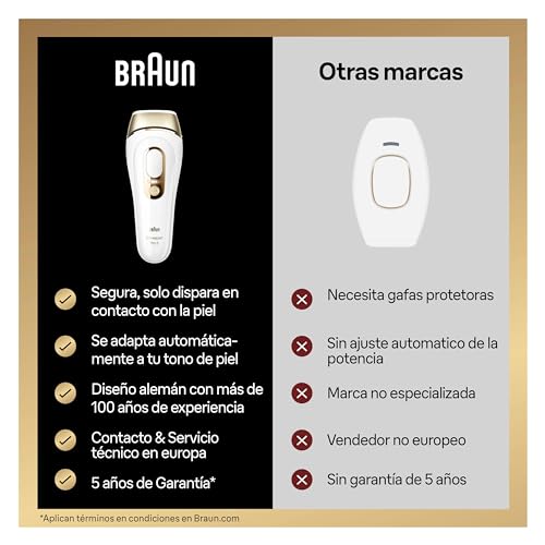 Braun Silk-expert Pro 5 Depiladora Láser Mujer/Hombre Luz Pulsada IPL, Alternativa a la Depilación Láser ,Cabezal de Precisión + Maquinilla de Afeitar Venus, PL5387, Dorada/Blanca