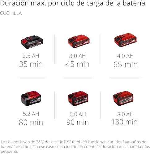 Einhell desbrozadora inalámbrica Agillo - 36/255 BL PXC. 2 x 18 V, sin escobillas, control electrónico de velocidad, hoja de 3 dientes, sistema de bloqueo del eje, sin batería y cargador
