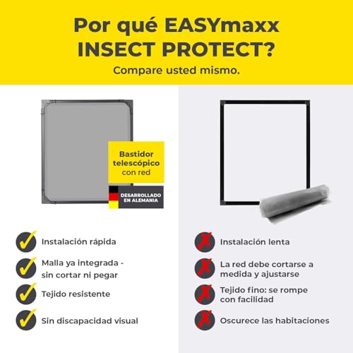 EASYmaxx Insect Protect | mosquitera telescópica | mosquitera ventana | con marco premontado | mosquitera extensible | red integrada | antracita | set de 4
