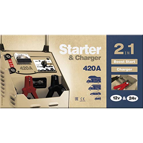 Abratools - Cargador neostart 420 230v-12/124v-16w