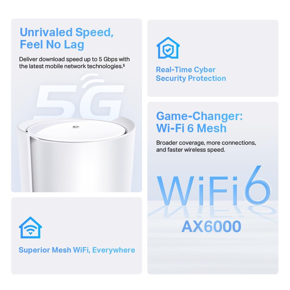 TP-Link Deco X80-5g (1 Pack) - WiFi AI Mesh AX6000 Mbps,Dual-Band, Sistema WiFi 6, ultrarrápida, 2xPuerto Gigabit, Fácil Instalación, Compatible con Routers de Fibra,Soporte Volte/VoIP