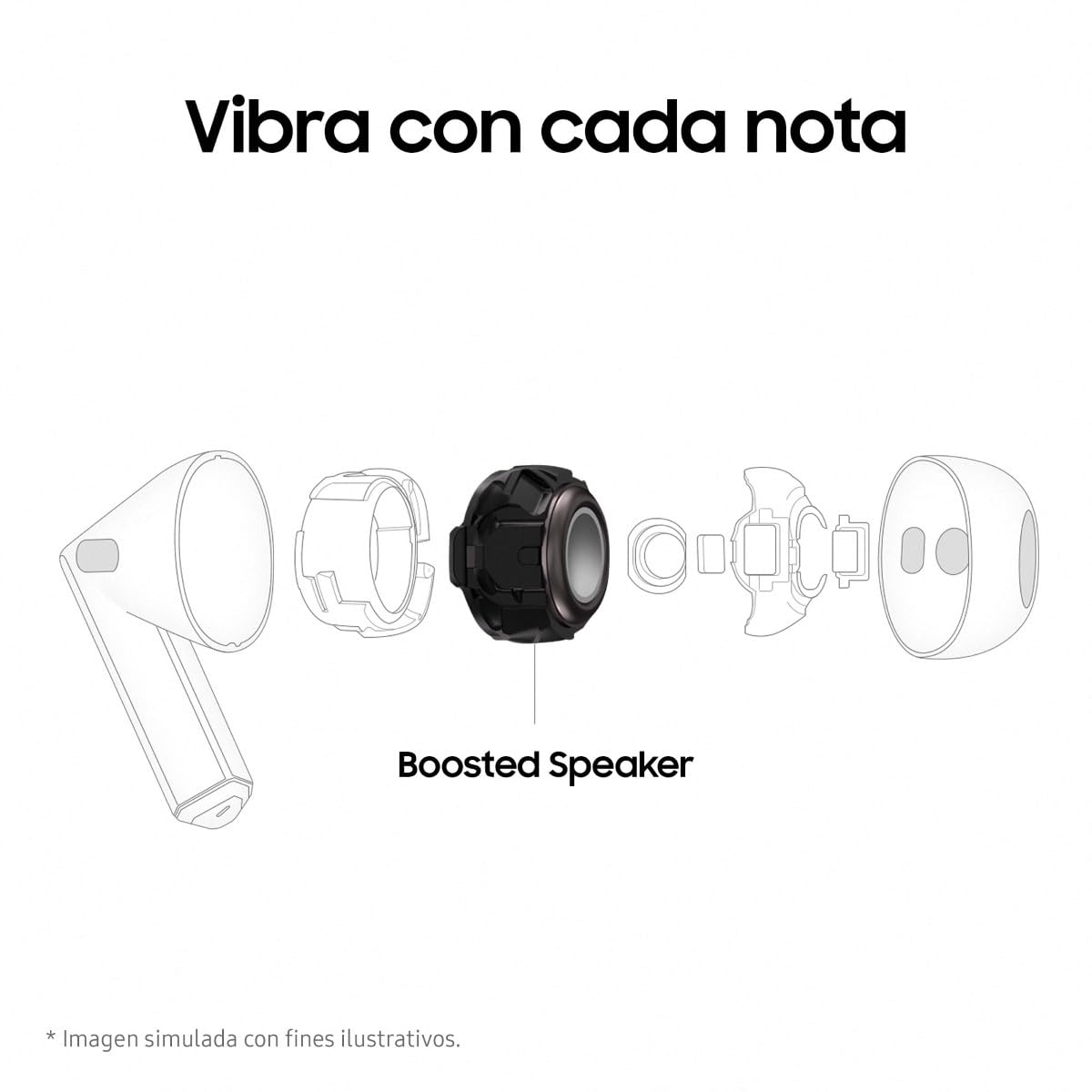 Samsung Galaxy Buds3 + Cargador - Auriculares Inalámbricos, Cancelación de Ruido, Bluetooth, Audio 360, Blanco (Versión Española)