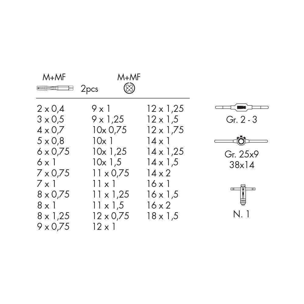 Krino 17012500 machos y terrajas M + MF 2 ÷ 18 para garaje y Officine, juego de 110 piezas), acero